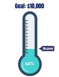 Insurance Cares Thermometer (3)